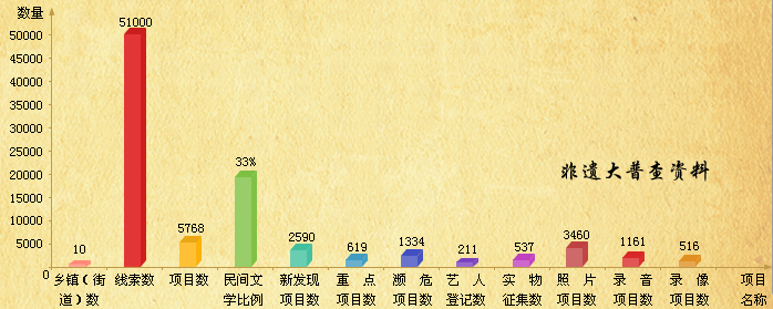 余杭 以铜为镜 一览非遗-非物质文化遗产在杭州 热点专题 杭州网