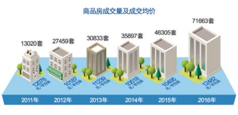 2012各县市gdp排名_山东137个县市、区GDP排名出炉你的家乡排第几(2)