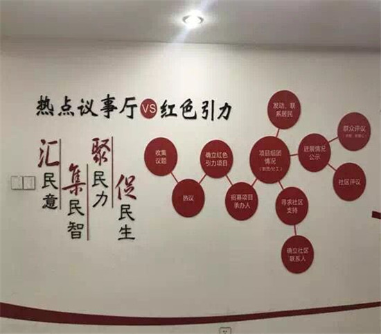 九堡街道魅力城社区"党建引领,双网双全"治理模式