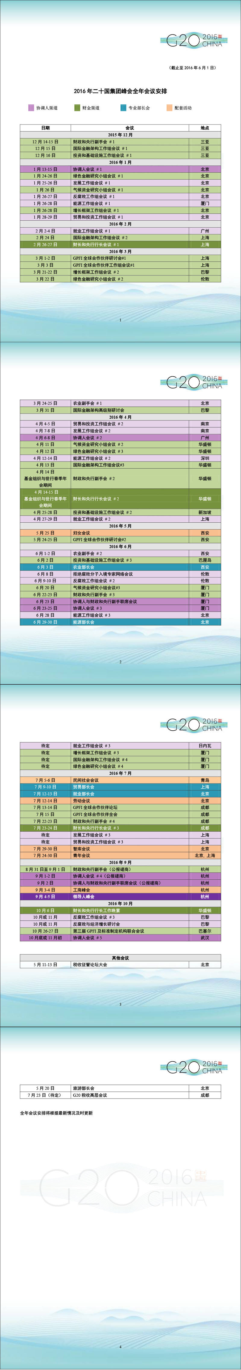 2016年二十国集团峰会全年会议安排