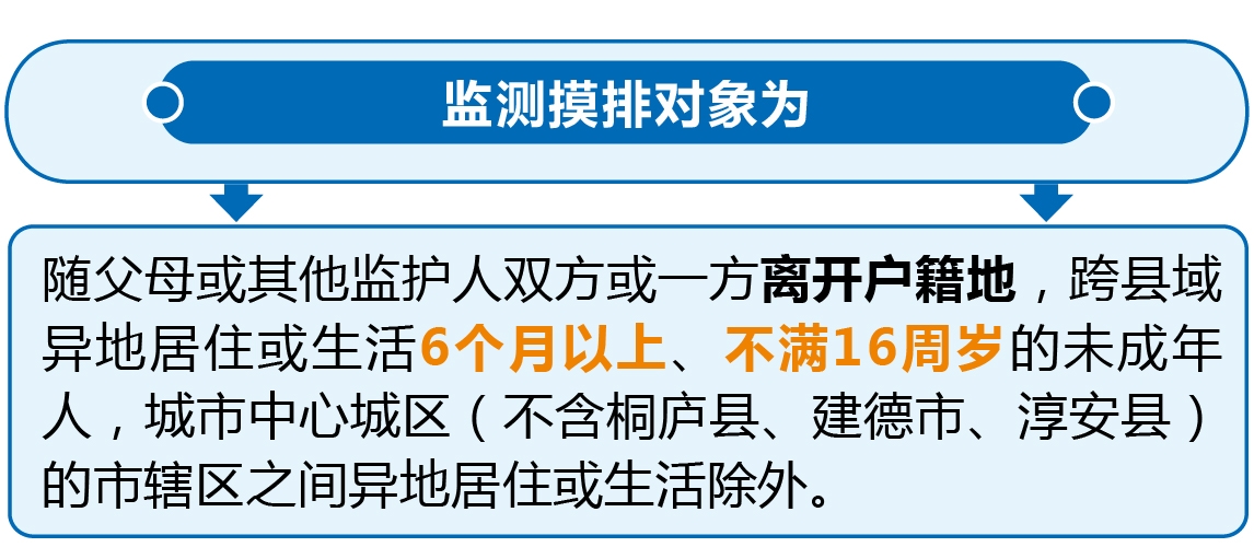 《杭州市加强流动儿童关爱保护推进方案》解读