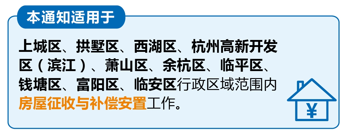 《杭州市人民政府关于公布杭州市区房屋征收临时安置费等费用标准（2024—2026年）的通知》解读