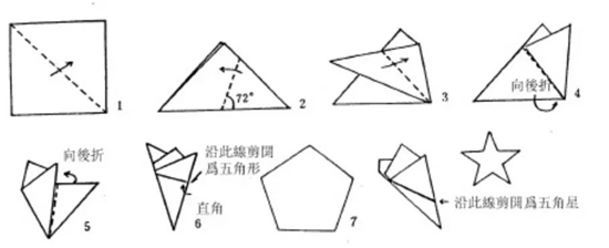 五角星剪法步骤图片