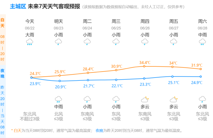 QQ_1750563829297.png
