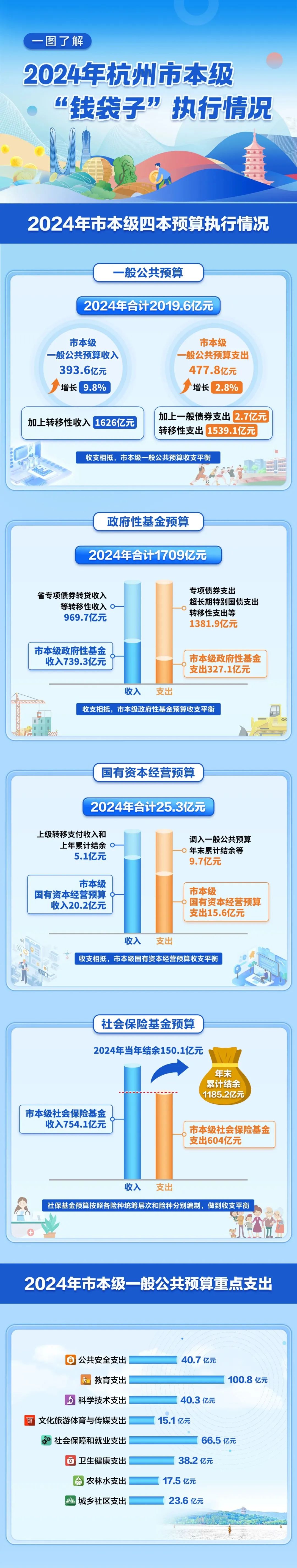 财二.jpg