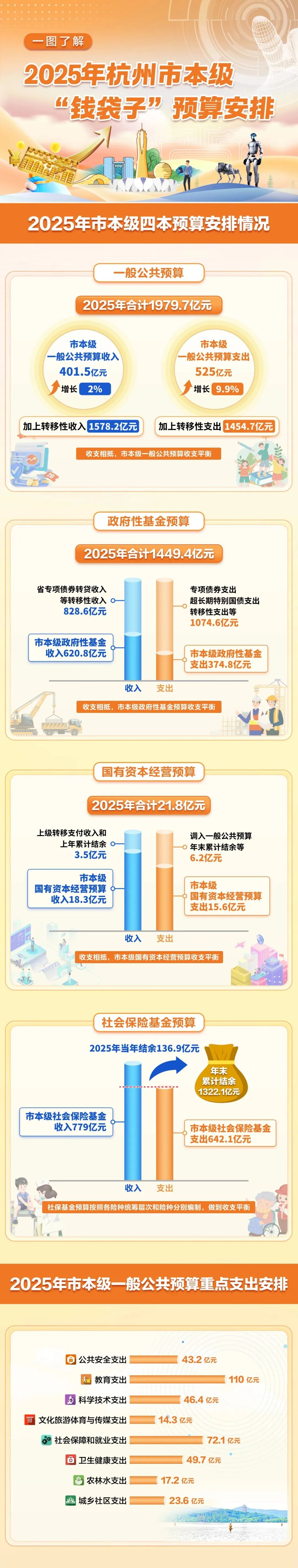 财四.jpg